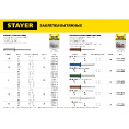Маленькое фото товара - Алюминиевые заклепки 50шт 3.2х6мм Pro-FIX STAYER 3120-32-06. Вариант №2