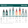 Маленькое фото товара - Кабельные ножницы 2 в 1 RC-11 KRAFTOOL 22696-2. Вариант №3
