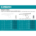 Маленькое фото товара - Хомуты-стяжки черные 100шт нейлон РА66 2.5x200мм ХС-Ч СИБИН 3788-25-200. Вариант №2