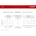 Маленькое фото товара - Винтовые гвозди 5кг 100x4мм ЗУБР 305260-100. Вариант №4