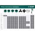 Маленькое фото товара - Катушка для триммера М8 Х 1.25 LH КТ-8 ЗУБР 71101. Вариант №3