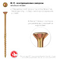Маленькое фото товара - Конструкционный саморез 100шт желтый цинк потайная головка TX25 120х5.0мм КС-П ЗУБР 30041-50-120. Вариант №2