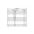 Маленькое фото товара - Набор сальников D 6 35-25.4мм 125пр. Сибртех 47599. Вариант №2