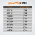Маленькое фото товара - Метчик WIEDERKRAFT WDK-STI1012. Вариант №2