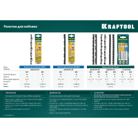 Фото товара - Полотна для лобзика 130мм KRAFTOOL 15348-H20_z02