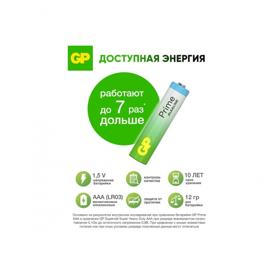 Большое фото товара - Батарейка алкалиновая AAA/LR03 1.5V 24ARS GP 15680, 15680. Вариант №1
