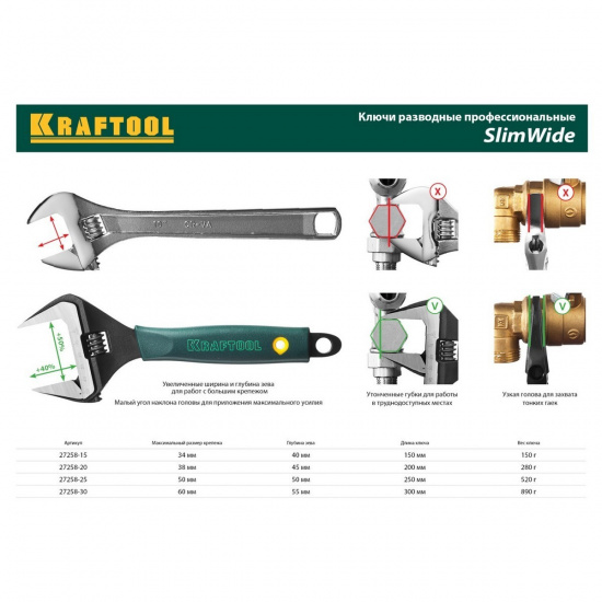Большое фото товара - Разводной ключ SlimWide 250/50 мм KRAFTOOL 27258-25, 27258-25. Вариант №3