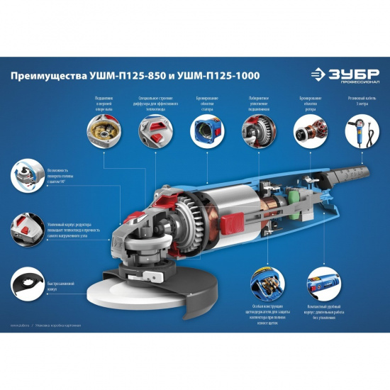 Большое фото товара - УШМ d125мм 850Вт ЗУБР УШМ-П125-850, УШМ-П125-850. Вариант №2