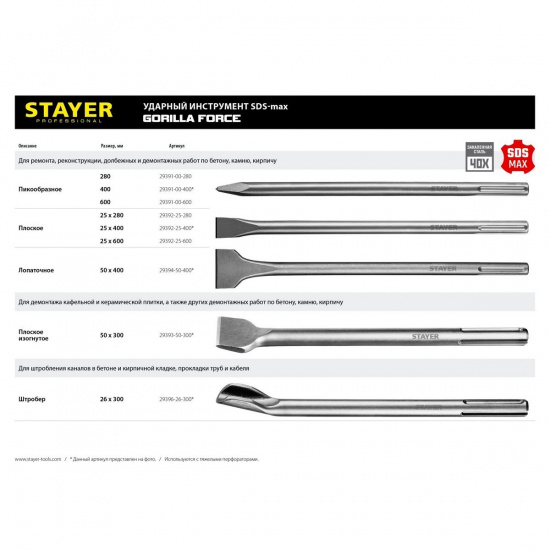 Большое фото товара - Пикообразное зубило SDS-max 25x280мм Gorilla Force STAYER 29392-25-280, 29392-25-280. Вариант №2