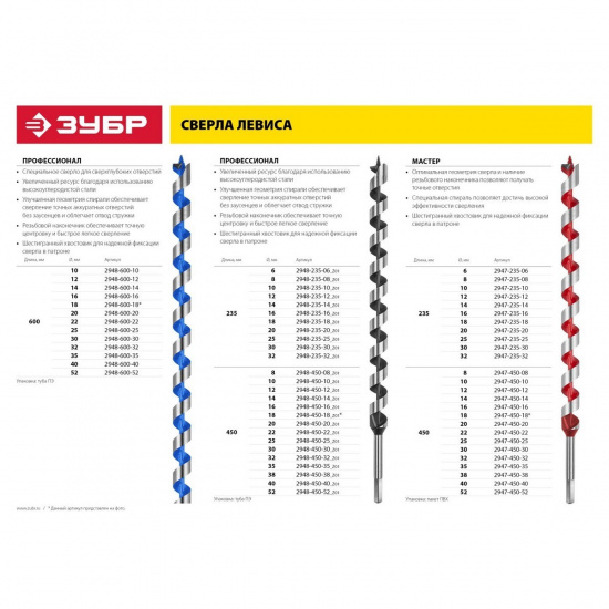 Большое фото товара - Сверло левиса по дереву шестигранный хвостовик 20x450/360мм ЗУБР 2947-450-20, 2947-450-20. Вариант №1