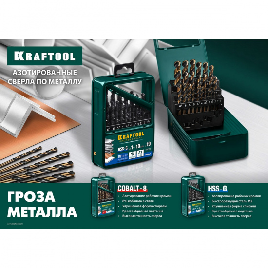 Большое фото товара - Набор сверл по металлу HSS-Co(8%) сталь М42 (1-10мм) 10шт Cobalt KRAFTOOL 29656-H10, 29656-H10. Вариант №4