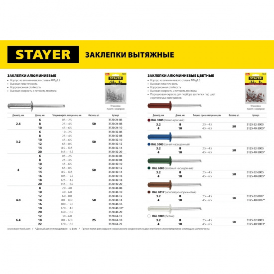 Большое фото товара - Алюминиевые заклепки 50шт 3.2х6мм Pro-FIX STAYER 3120-32-06, 3120-32-06. Вариант №2
