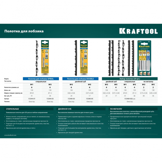 Большое фото товара - Полотна для лобзика 6шт 130мм Pro Cut KRAFTOOL 15340-03, 15340-03. Вариант №1