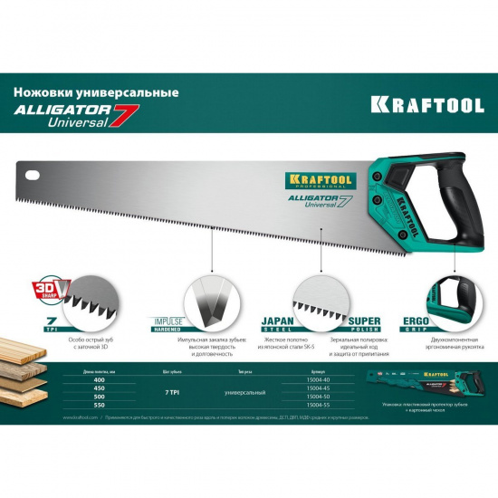 Большое фото товара - Универсальная ножовка 3D зуб 7 TPI 550мм Alligator Universal 7 KRAFTOOL 15004-55, 15004-55. Вариант №5