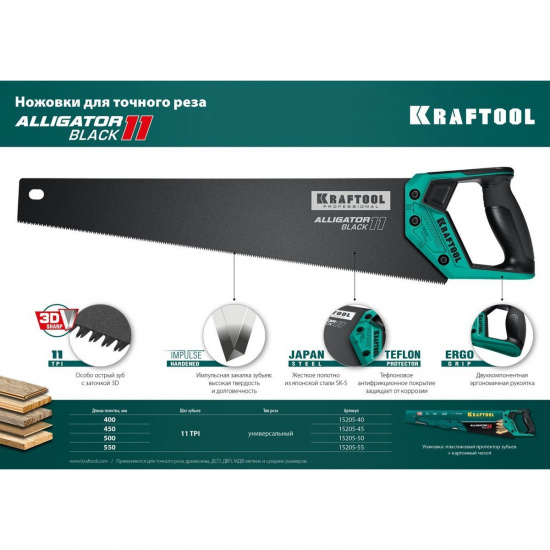 Большое фото товара - Ножовка для точного реза 450мм Alligator Black 11 KRAFTOOL 15205-45, 15205-45. Вариант №5