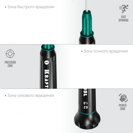 Большое фото товара - Отвертка для точных работ Precision SL1.0 KRAFTOOL 25681-1.0, 25681-1.0. Вариант №4