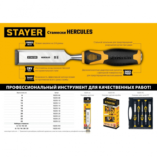 Большое фото товара - Стамеска-долото 12мм Hercules STAYER 18205-12_z01, 18205-12_z01. Вариант №2