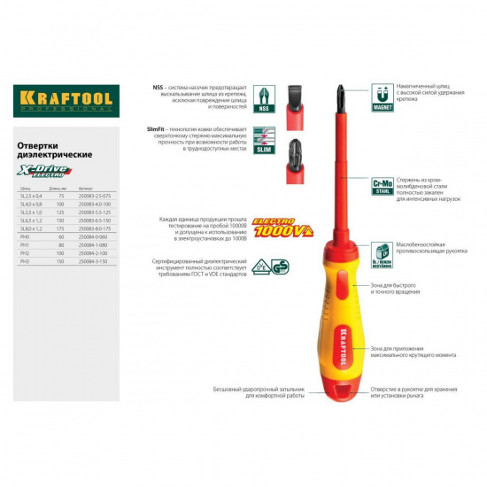 Большое фото товара - Набор высоковольтныхотверток 8 предм Х-Drive Electro KRAFTOOL 250088-H8, 250088-H8. Вариант №3