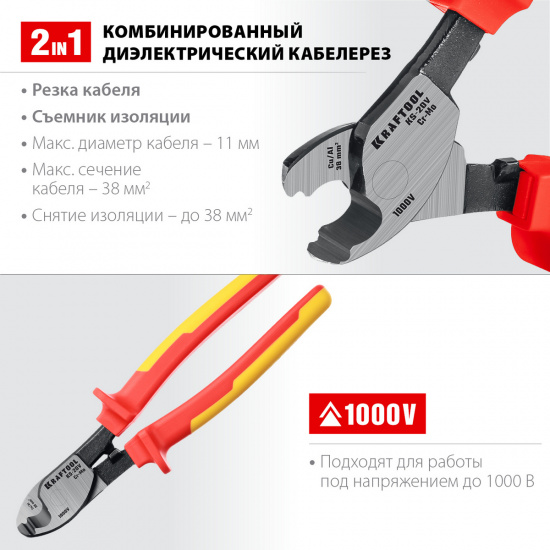 Большое фото товара - Диэлектрический кабелерез 200мм d=11мм KS-20V KRAFTOOL 23333-20V, 23333-20V. Вариант №3