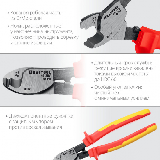 Большое фото товара - Диэлектрический кабелерез 200мм d=11мм KS-20V KRAFTOOL 23333-20V, 23333-20V. Вариант №4