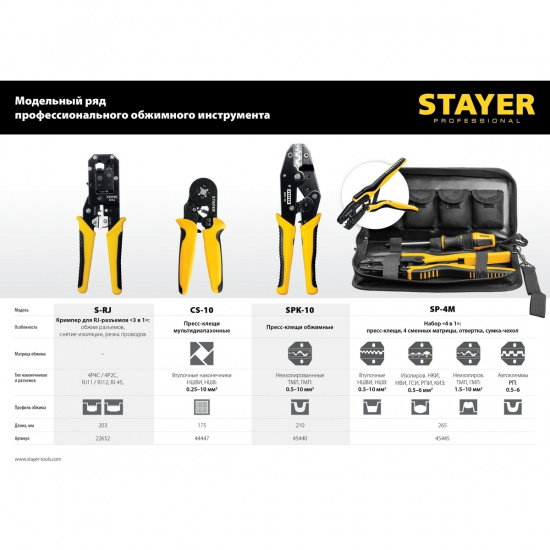 Большое фото товара - Универсальный кримпер RJ12) RJ11 (RJ45 S-RJ STAYER 22652, 22652. Вариант №3