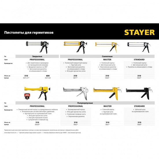 Большое фото товара - Пистолет для герметика 310мл STAYER 0665, 0665. Вариант №4