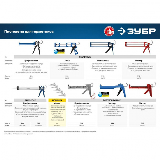Большое фото товара - Запасные сопла для закрытых пистолетов для герметика 5шт ЗУБР 06633-S, 06633-S. Вариант №4