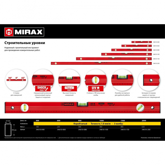 Большое фото товара - Уровень с линейкой 1500мм MIRAX 34610-150, 34610-150. Вариант №2