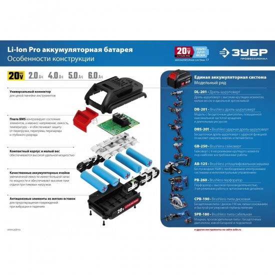 Большое фото товара - Аккумуляторная батарея 2.0 А·ч 20 В T7 ЗУБР ST7-20-2, ST7-20-2. Вариант №4
