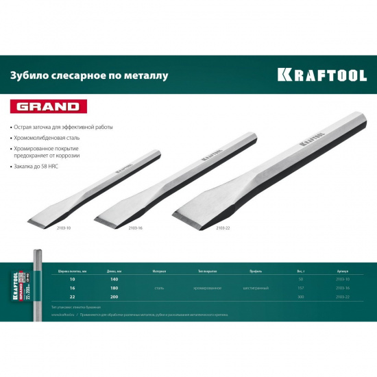 Большое фото товара - Слесарное зубило по металлу 22х200мм Grand KRAFTOOL 2103-22, 2103-22. Вариант №4
