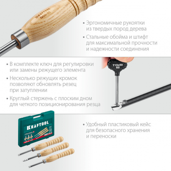 Большое фото товара - Набор ручных резцов по дереву 3 предм. Precision-3 KRAFTOOL 18369, 18369. Вариант №4