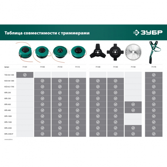 Большое фото товара - Катушка для триммера М10 Х 1.25 LH КТ-10У ЗУБР 71110, 71110. Вариант №3