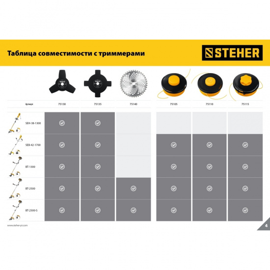Большое фото товара - Катушка для триммера М10 Х 1.25 LH BTH-10 STEHER 75105, 75105. Вариант №4
