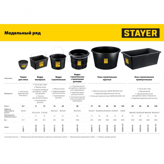 Большое фото товара - Круглый строительный таз 120л STRONG STAYER 06098-120, 06098-120. Вариант №4