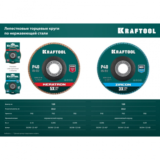 Большое фото товара - Круг лепестковый керамический торцевой по нержавеющей стали P80 125х22.2мм KRAFTOOL 36598-125-80, 36598-125-80. Вариант №4
