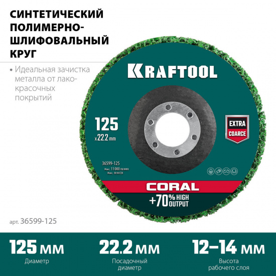 Большое фото товара - Круг полимерно-шлифовальный синтетический абразивный 125х22.2мм KRAFTOOL 36599-125, 36599-125. Вариант №1