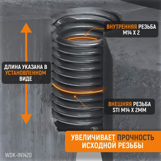 Большое фото товара - Резьбовые вставки WIEDERKRAFT WDK-IN1420, WDK-IN1420. Вариант №2