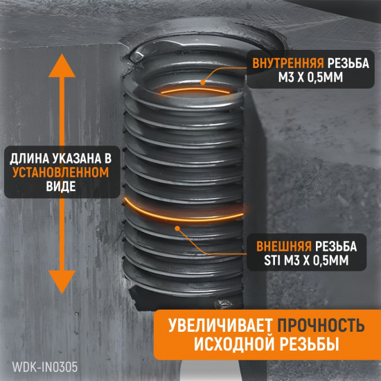 Большое фото товара - Резьбовые вставки WIEDERKRAFT WDK-IN0305, WDK-IN0305. Вариант №2