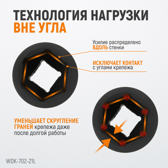 Большое фото товара - Головка торцевая ударная тонкостенная 1/2 21мм 6гр. глубокая WIEDERKRAFT WDK-702-21L, WDK-702-21L. Вариант №5