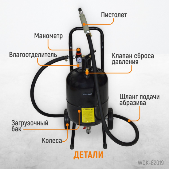 Большое фото товара - Пескоструйный аппарат 2,5м 19л WIEDERKRAFT WDK-82019, WDK-82019. Вариант №3