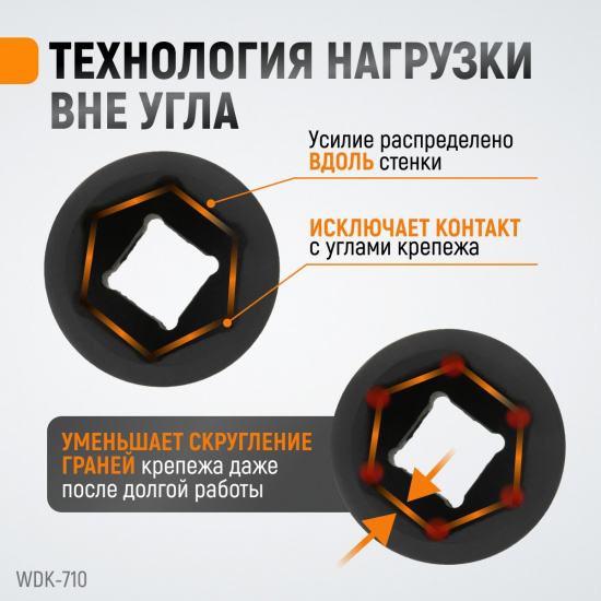 Большое фото товара - Набор ударных торцевых головок 1/2 6гр. WIEDERKRAFT WDK-710, WDK-710. Вариант №2