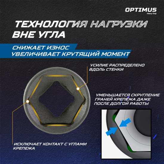 Большое фото товара - Набор ударных головок тонкостенных 1/2 17 19 21мм OPTIMUS OPT-40303, OPT-40303. Вариант №4