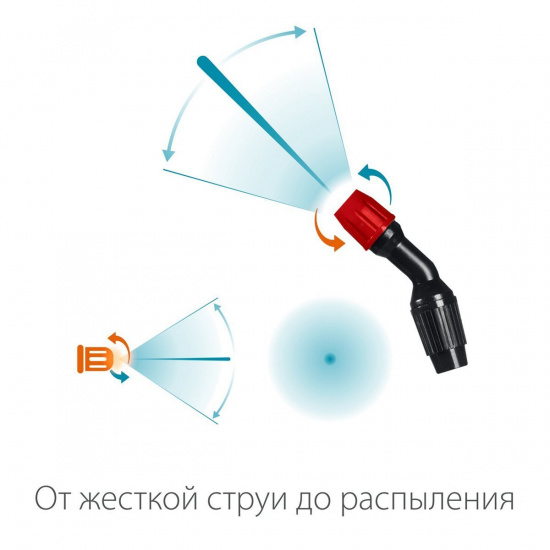 Большое фото товара - Переносной опрыскиватель устойчивое днище широкая горловина 5л TS-5 GRINDA 8-425115_z03, 8-425115_z03. Вариант №5