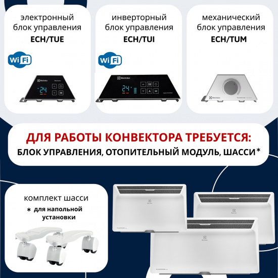 Большое фото товара - Блок управления конвектора Transformer Digital Inverter Electrolux ECH/TUI4, ECH/TUI4. Вариант №4