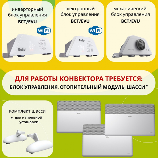 Большое фото товара - Блок управления Transformer Digital Inverter BALLU BCT/EVU-4I, BCT/EVU-4I. Вариант №5