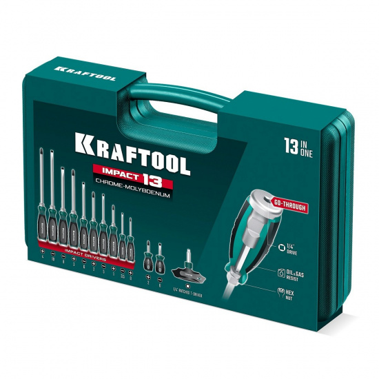 Большое фото товара - Набор ударных отверток сквозной стержень Cr-Mo IMPACT 13шт KRAFTOOL 25035, 25035. Вариант №2